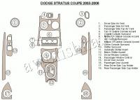 Декоративные накладки салона Dodge Stratus Coн.в.e 2003-н.в. полный набор