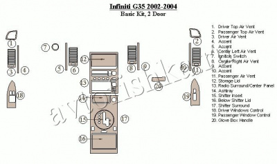 Декоративные накладки салона Infiniti G35 2002-2004 базовый набор, 2 двери (Coн.в.e)